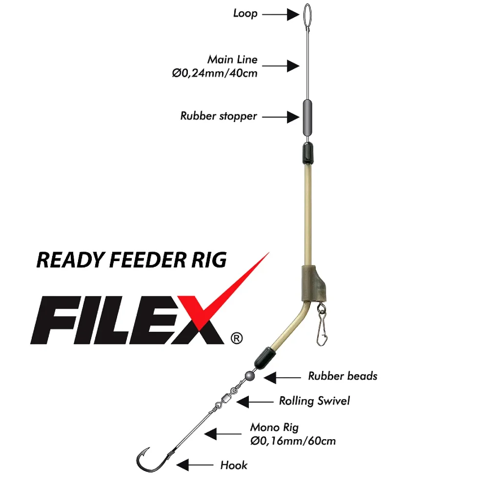 Montáž Fil Fishing Filex Feeder Rig Monofil veľ. 10