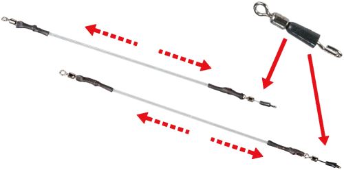 Fil Fishing Feeder Gum Links & Quick Change Swivel /2ks 0,8mm